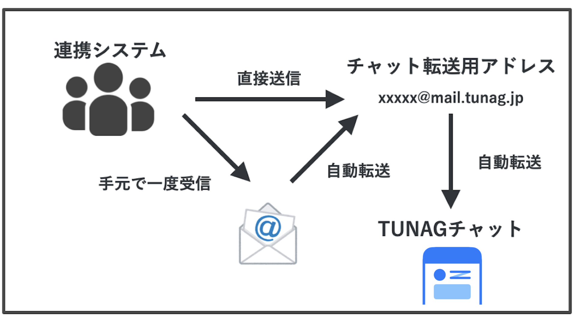 メール連携機能新ロゴ.001.jpeg