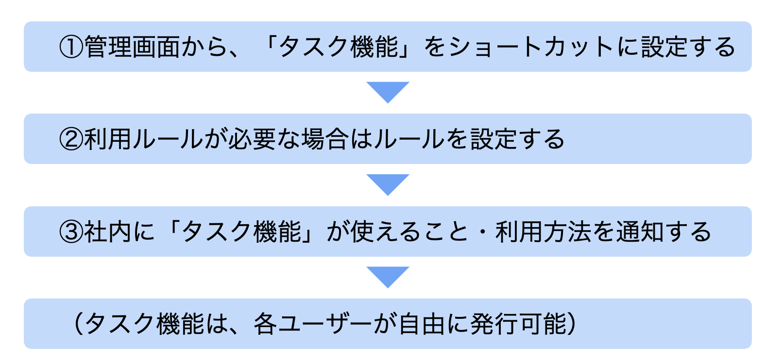 スクリーンショット 2024-09-12 9.37.49.png