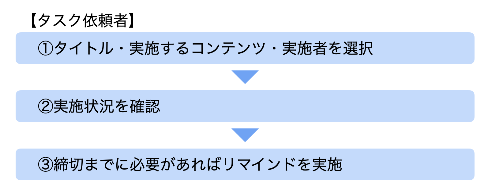 スクリーンショット 2024-09-11 18.51.15.png