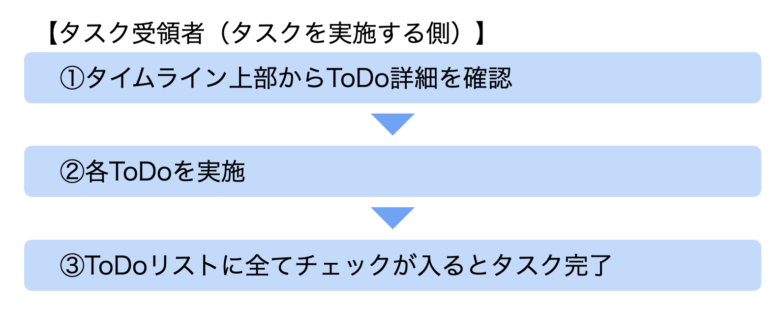 スクリーンショット 2024-09-12 9.43.27.png