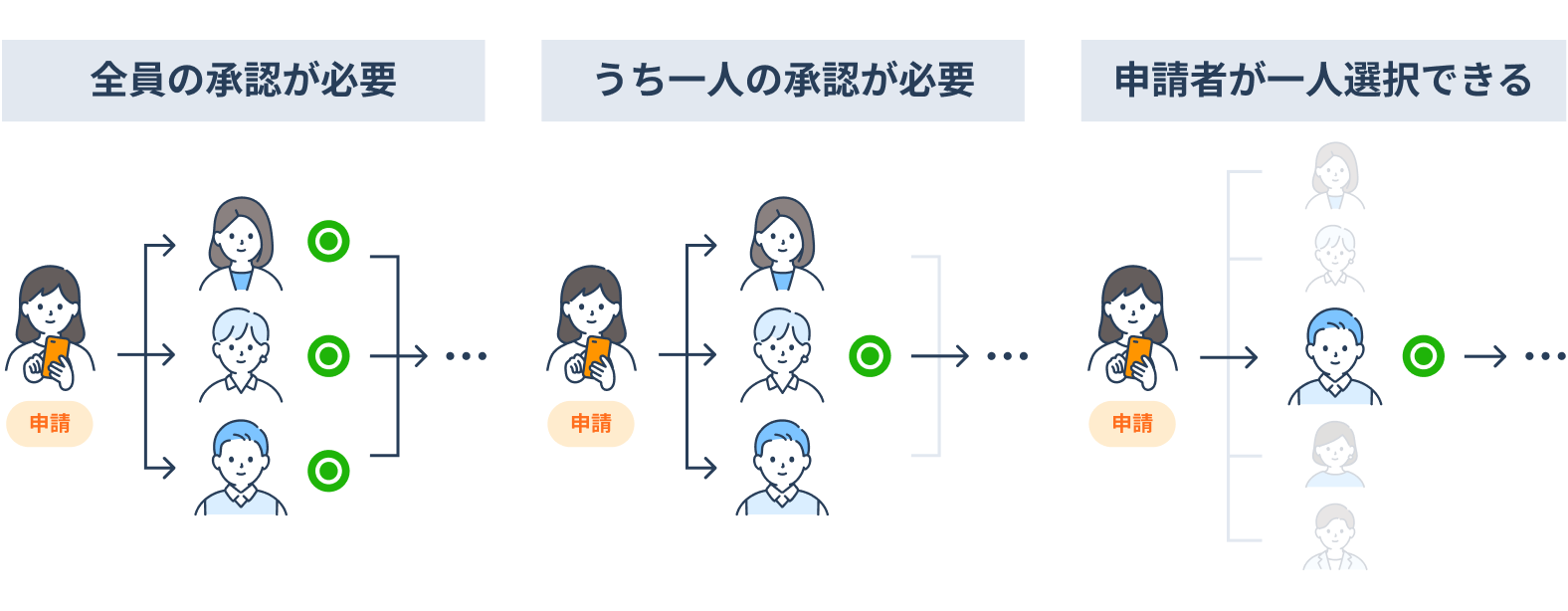 workflow-yohaku_0410.png
