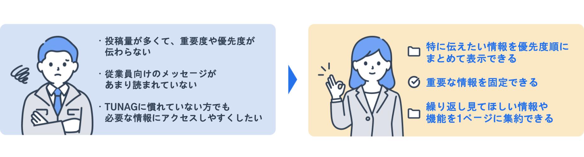 【ポータル機能】ヘルプページ挿絵.jpg