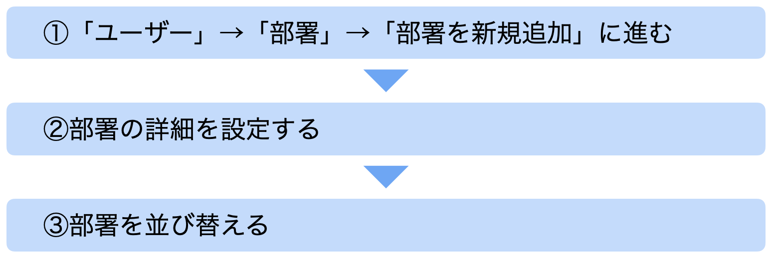 スクリーンショット 2025-05-13 13.59.00.png